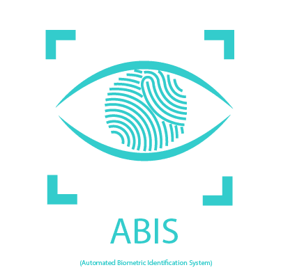 Biometric Protection